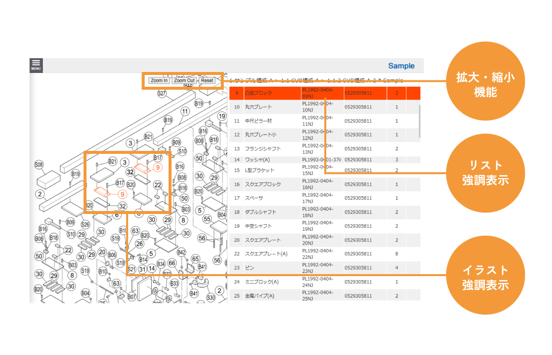 Web版パーツリストには、拡大・縮小機能、イラスト強調表示機能、リスト強調表示機能がついています。